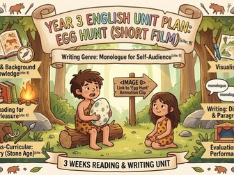 Year 3 English Unit Plan Egg Hunt (Short Film)