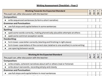 Year 2 Writing Assessment Checklist