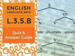 L.3.5.B - Quiz and Answer Guide