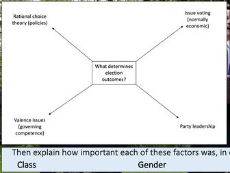 Edexcel A Level UK Politics Lessons 57-58 (General Election 2010)