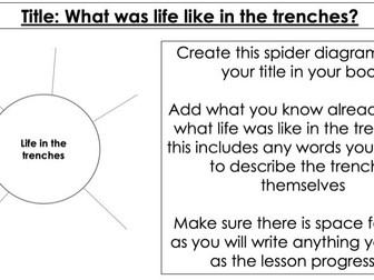 Life in the Trenches lesson