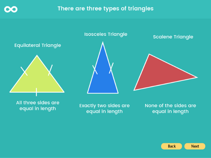 Year 4 Maths Bundle By Skoolmaths - Teaching Resources - Tes