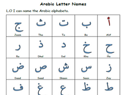 arabic alphabets and vowels mat teaching resources