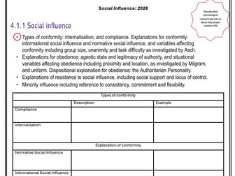 Revision Booklet for KS5 Psychology AQA Updated Spec - Social Influence