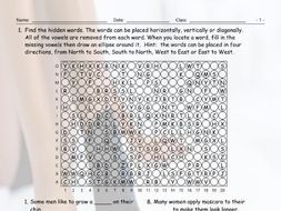 Body Parts Missing Vowels