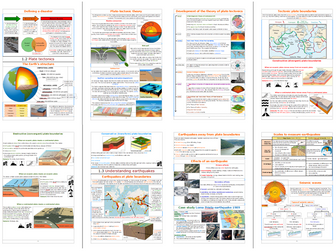 New Edexcel Geography A Level Tectonic Processes and Hazards revision notes