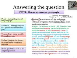 OCR GCSE Drama Performance And Response Section B Revision Guide OCR GCSE Drama Performance And Response Section B Revision Guide