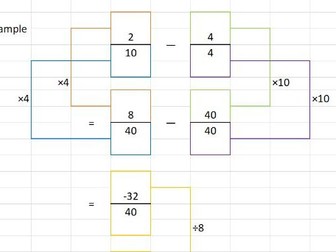 Fractions Worksheet Generator
