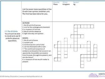 Edexcel GCSE Physics Topic 1 -  Learning Grid - Key Concepts Of Physics