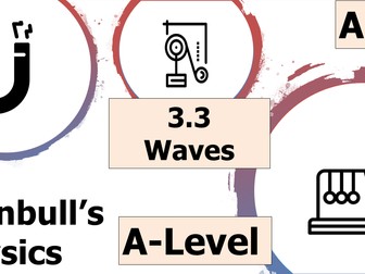 A-Level Physics Waves Scheme of Work (Refraction, Diffraction and Interference)