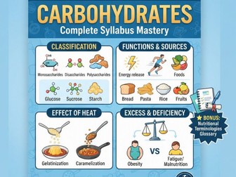 IGCSE FOOD AND NUTRITION; CARBOHYDRATES PPT