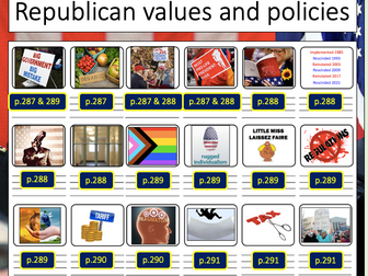 Edexcel A Level USA Politics Lessons 17-46 (Democracy & Participation)