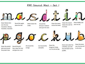 RWI sound mats pre-cursive