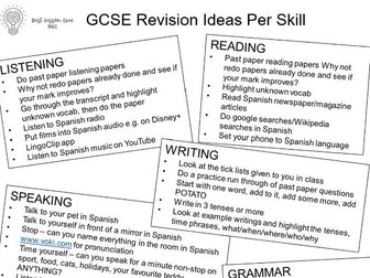 Spanish GCSE Revision Strategies