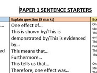 IGCSE History Sentence starters