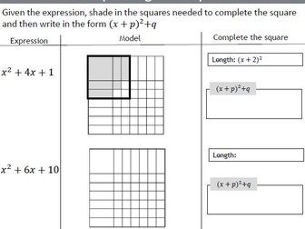 Quadratics: Completing the Square with Algebra Tiles