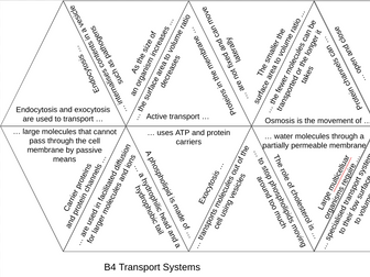 Level 3 BTEC Applied Science Unit 5 Biology Tarsia Revision