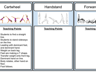 Gymnastics Skill Flash Cards