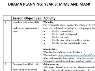 KS2 Drama Plan - Mime and Mask unit