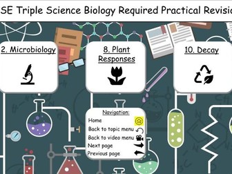 AQA GCSE Science Biology Required Practical Revision 9-1