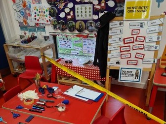 Crime scene investigation lesson plan