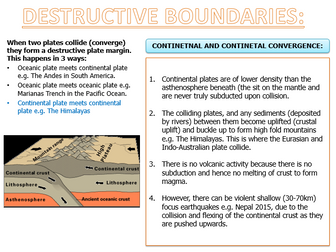 A LEVEL GEOGRAPHY PLATE BOUNDARIES AND LANDFORMS NOTES