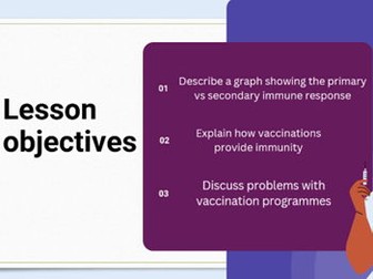 T Level Health - Secondary Immune Response