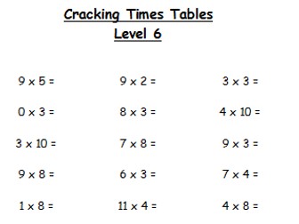 Cracking Times Tables (ii)
