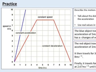 A level Physics (7.2) Acceleration - Kinematics - (On the move)