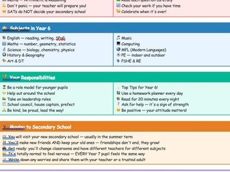 Your Complete One-Page Guide to Year 6 in Primary