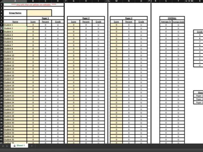gcse 9 1 grade estimator spreadsheet for 3 exams grade spreadsheet