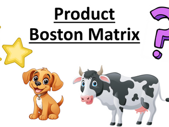 Marketing Mix and Strategy (Edexcel A Level Business Complete Topic 1.3)