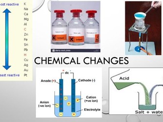 AQA Chemistry GCSE C4 - Chemical changes