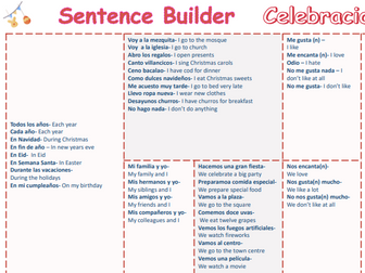 Sentence builder  "Celebraciones"