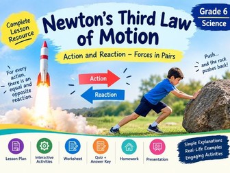 Newton 3rd law/complete lesson plan