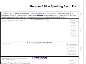 the new German B HL oral internal assessment - literary extract - how to