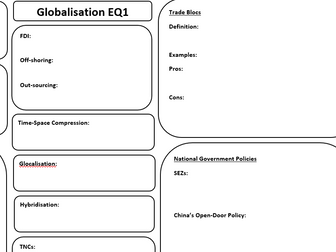Globalisation Revision Mats - Edexcel A-Level Geography
