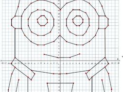 Plotting Points