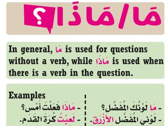 Arabic Questions Words Poster