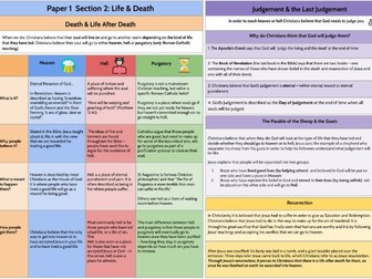 GCSE Religious Studies Knowledge Organiser Paper 1 Section 2