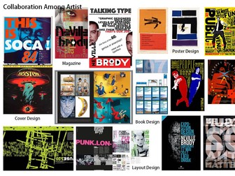 Edexcel A-Level Art & Design: Component 2 (C2) -Union-Starting points for Graphic communication