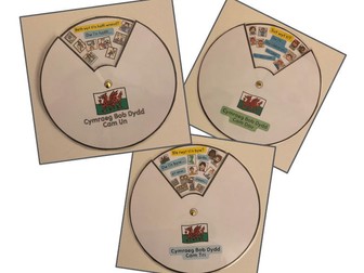 Welsh Oracy Spinners for Welsh conversation in the primary setting