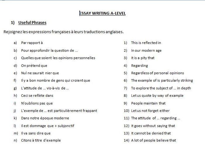 Undergraduate dissertation introduction length