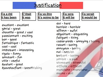 French Calendar of key Vocab