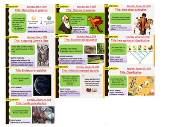 AQA new specification-B15 Genetics and evolution-Separate science bundle