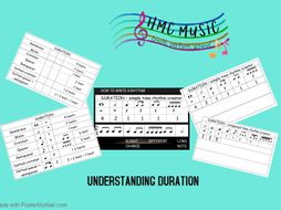 Understanding Duration Bundle- Note lengths,their names and using them to create interesting rhythms