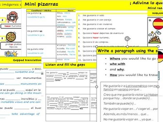 GCSE 2024 - Module 2 - Lesson for unit 1 (En ruta)