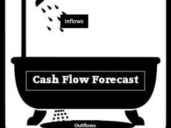 Cash Flow Forecast Presentation & worksheet