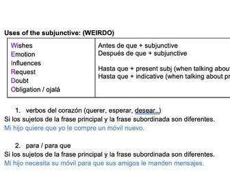 Spanish GCSE and A Level Notes: The Subjunctive