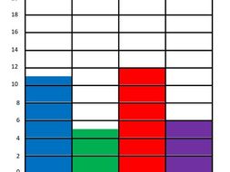 year 2 block diagrams teaching resources